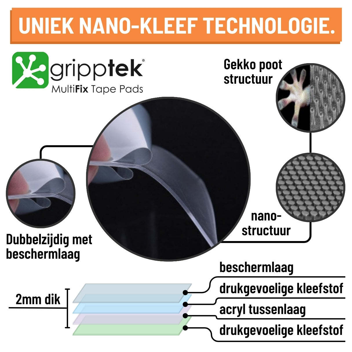 36 stuks - GrippTek® MultiFix Tape Pads - Dubbelzijdig & Herbruikbaar