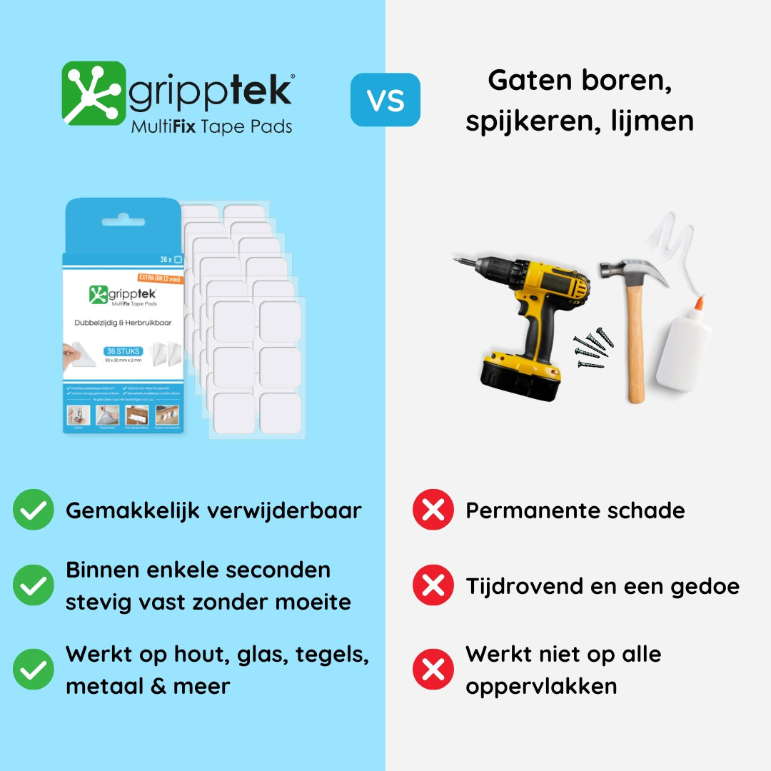36 stuks - GrippTek® MultiFix Tape Pads - Dubbelzijdig & Herbruikbaar