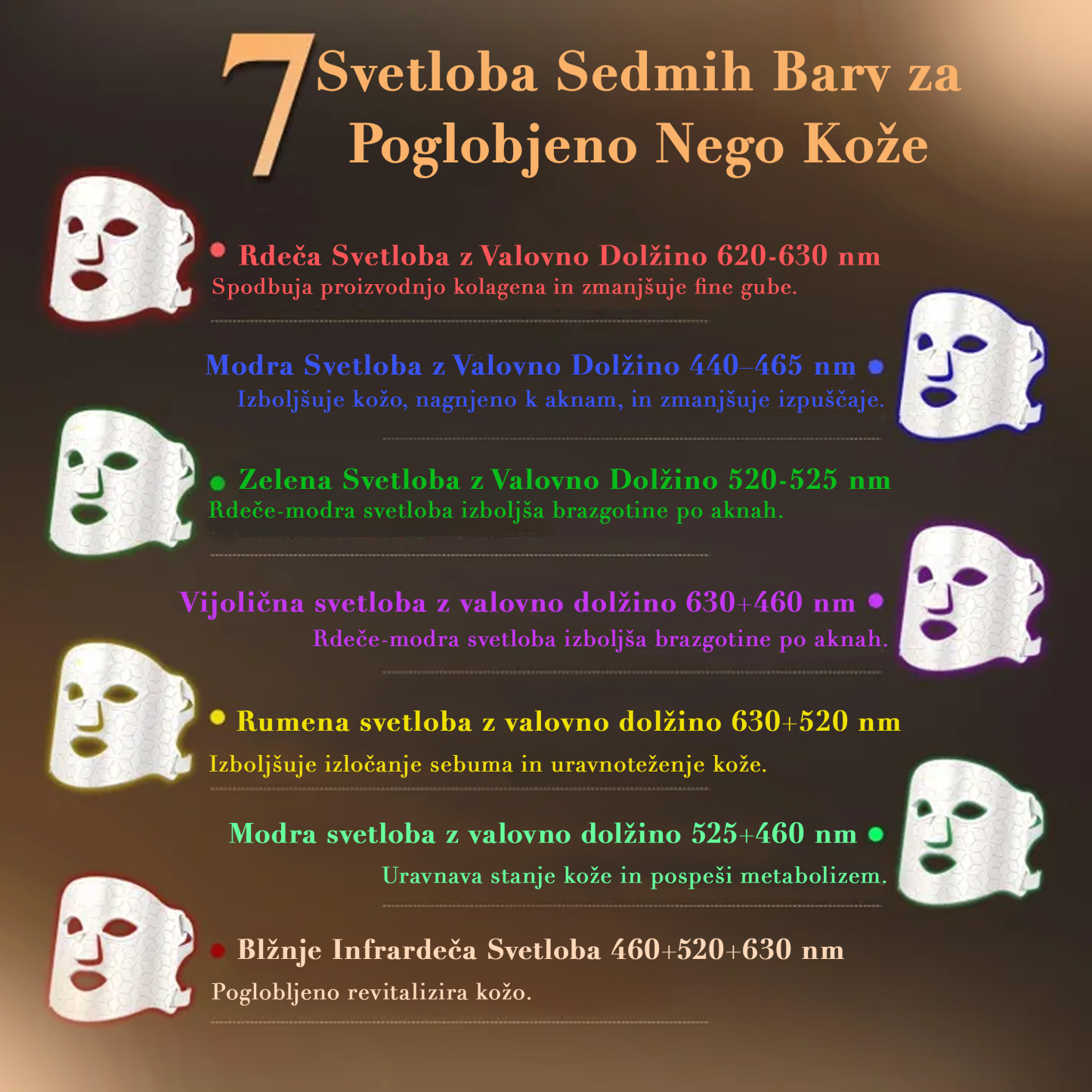 Veonskin LED Maska za Obraz Pro – Terapija s 7-barvno svetlobo za nego kože