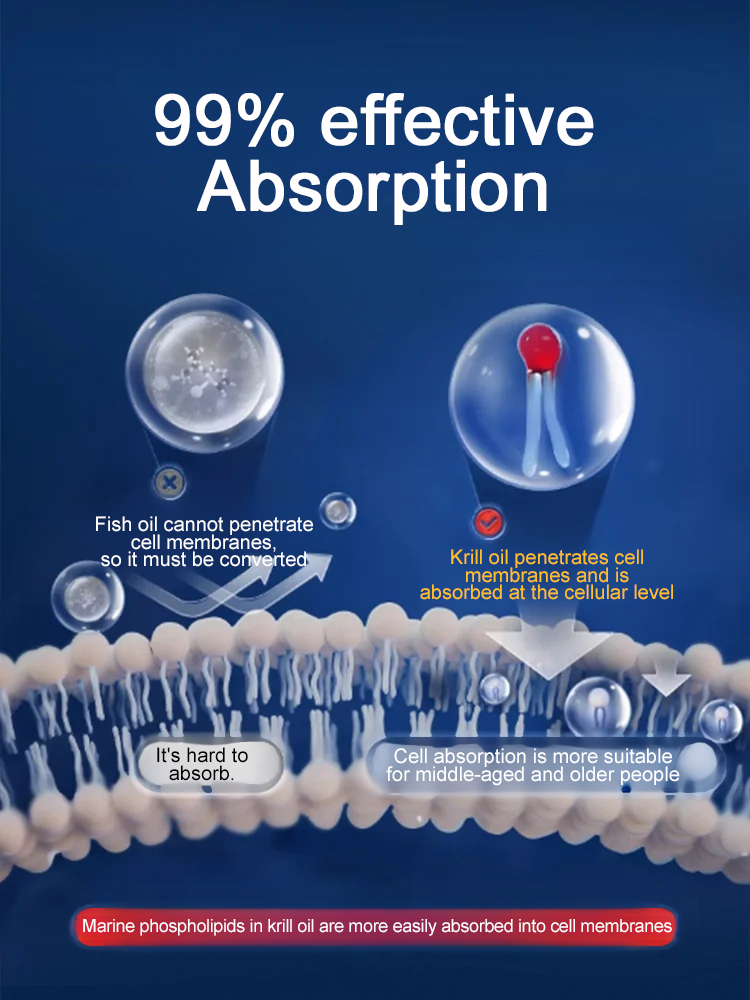 Antarctic Krill Oil Gel Candy 