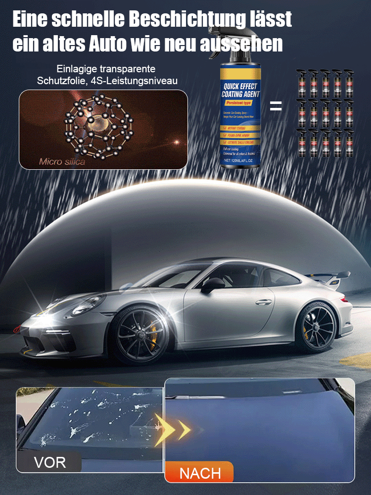 Nano-Beschichtungsmittel für Keramikbeschichtungen im Automobilbereich