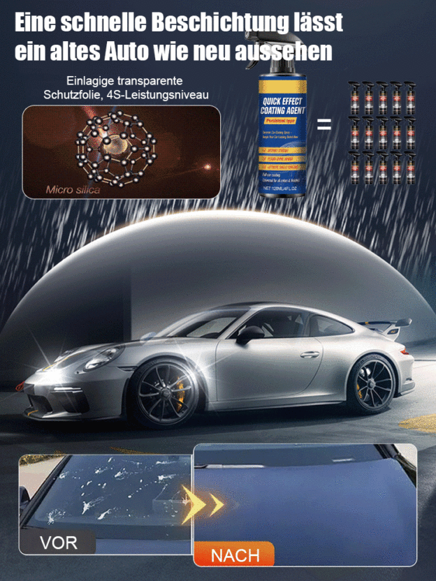 Nano-Beschichtungsmittel für Keramikbeschichtungen im Automobilbereich