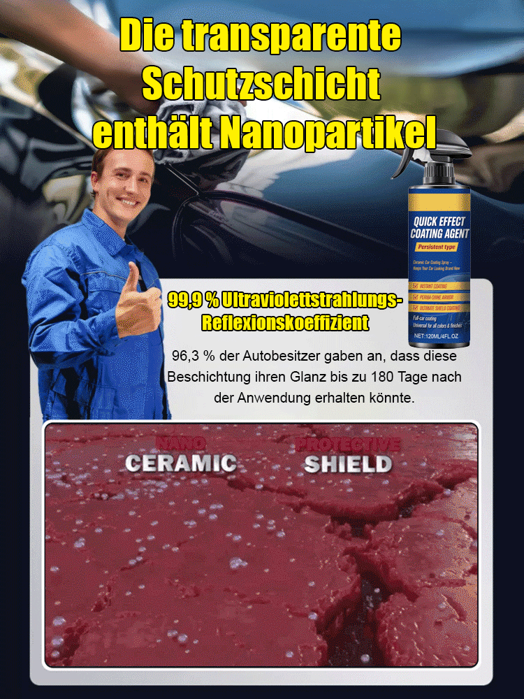 Nano-Beschichtungsmittel für Keramikbeschichtungen im Automobilbereich