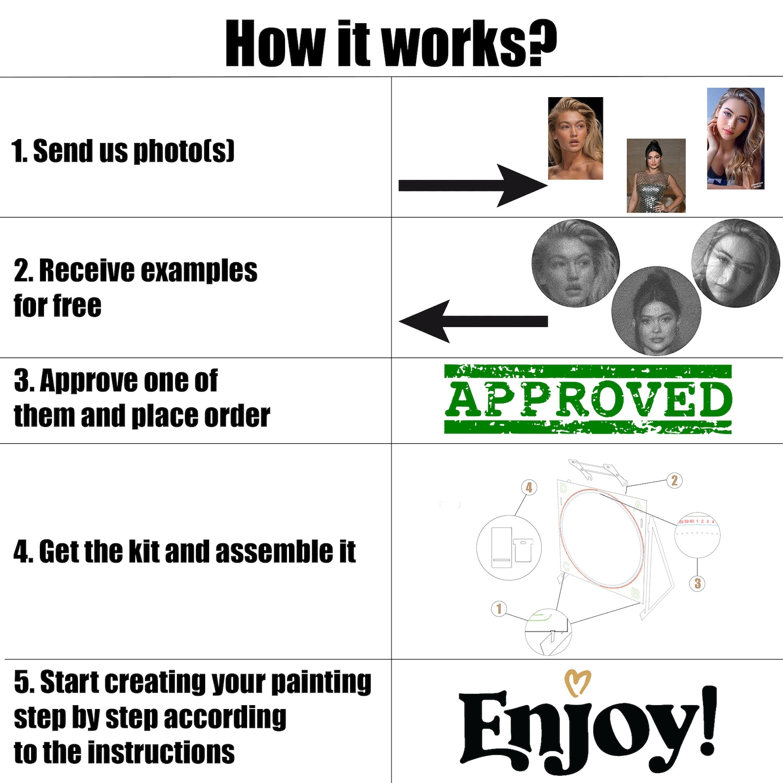 Kit De Hilo Para Fotos Personalizado, Retrato Artístico Enmarcado Con Forma Cuadrada, Recuerdos De Pareja