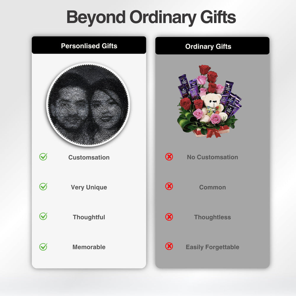 Kit De Hilo Para Fotos Personalizado, Retrato Artístico Enmarcado Con Forma Cuadrada, Recuerdos De Pareja