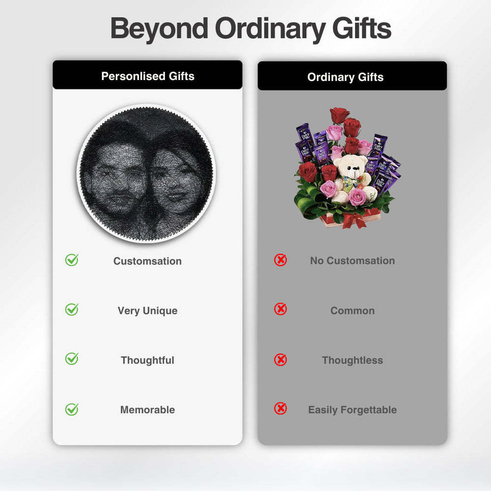 Kit De Hilo Para Fotos Personalizado, Retrato Artístico Enmarcado Con Forma Cuadrada, Recuerdos De Pareja