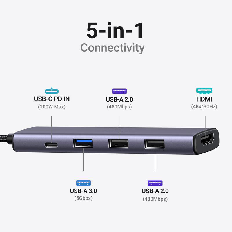 5-in-1 USB-C Hub ⚡ 4K HDMI, 100W Power Delivery, 3 USB-A Ports 🔌 for MacBook, iPhone & More 📱