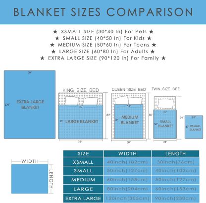 Dinosaur Blanket Gifts for Boys, Jurassic Dino Throw Blanket Gifts for Baby Girls Decor Animal Wild Plush Soft Lightweight Flannel Fleece Dinosaurs Blankets Sheet for Nursery Stroller Toddler 40x30In