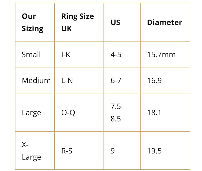 Ring Size Guide Chart