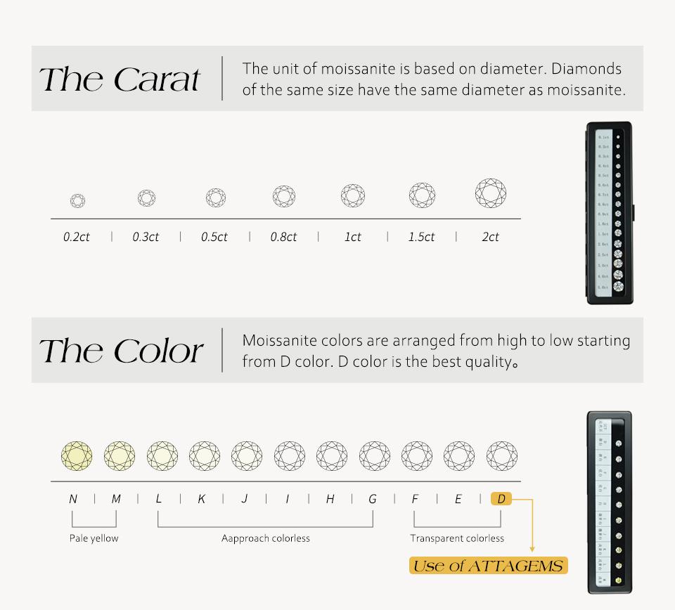 Eternity D VVS1 Color Synthetic Round Moissanite Rings for Wome 925 Sterling Silver Engagement Wedding Classic Rings Party Gift Fine Jewelry New R261, Elegant Engagement Ring, Engagement Rings Summervibes summerwins
