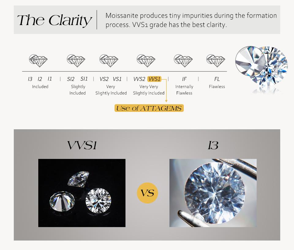 Eternity D VVS1 Color Synthetic Round Moissanite Rings for Wome 925 Sterling Silver Engagement Wedding Classic Rings Party Gift Fine Jewelry New R261, Elegant Engagement Ring, Engagement Rings Summervibes summerwins
