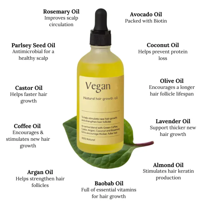 Timelessyou™ Vegan Hair Oil