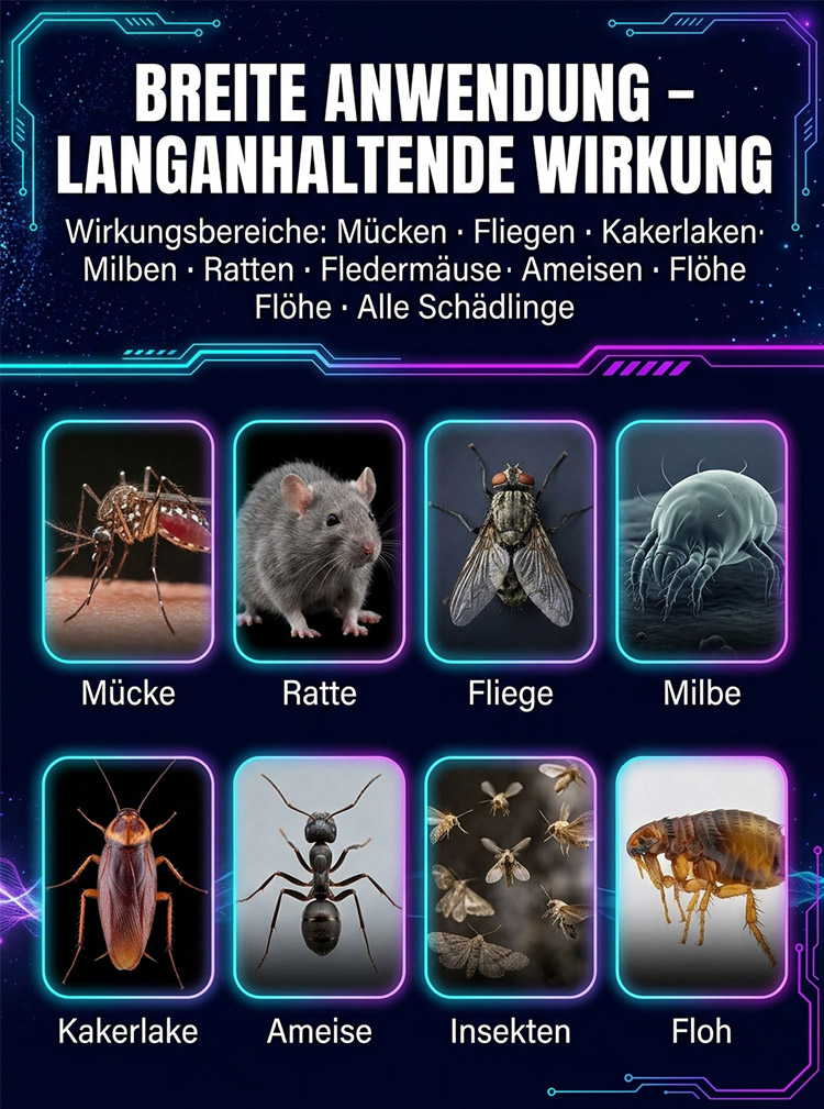 Intelligenter Ultraschall Mäuse- und Insektenvertreiber