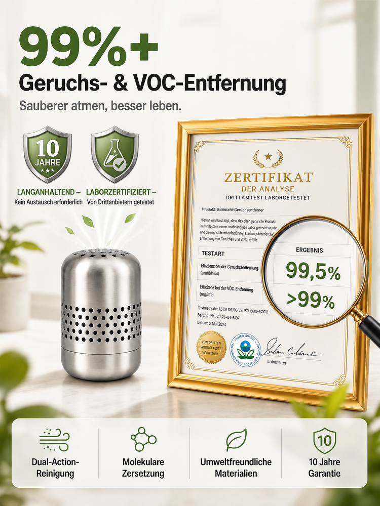 Fresh‑Core | Nano‑Katalyse‑Gerät für den Kühlschrank – Beseitigt Parasiten, Bakterien und Gerüche, Lebensmittel bleiben doppelt so lange frisch