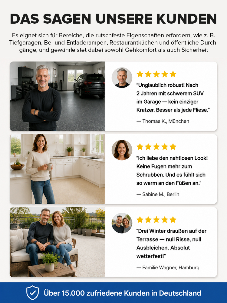BodenRenov Pro Wasserbasierter Boden‑ & Wandlack