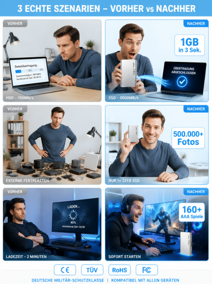 32 TB Externe Hochleistungs‑SSD für PC & Konsole