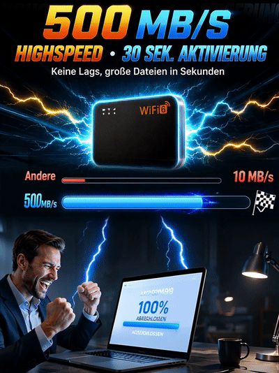 [Visumfrei für Geschäftsreisende, keine Funklöcher] Tragbares WLAN