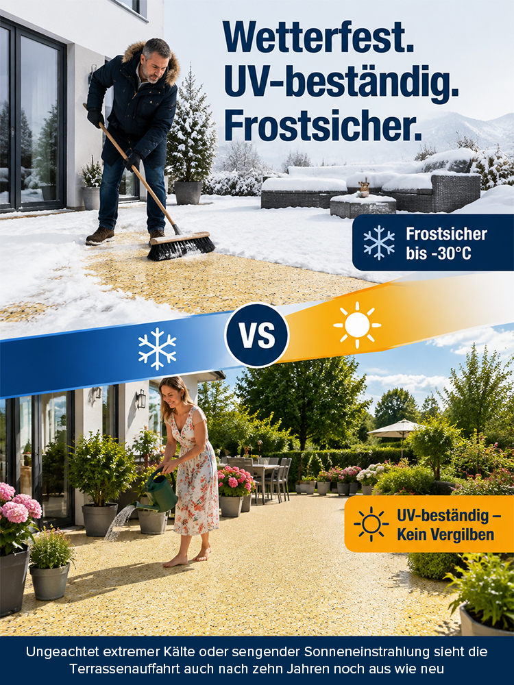 BodenRenov Pro Wasserbasierter Boden‑ & Wandlack