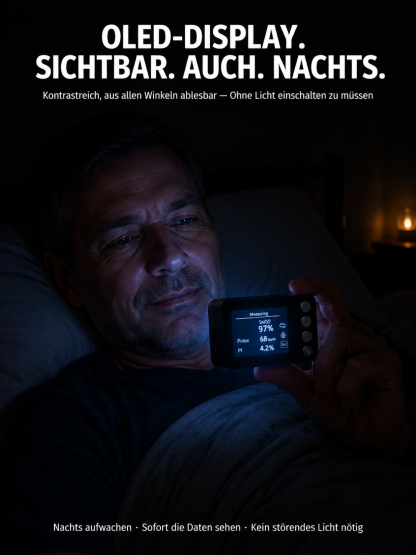 Nicht-invasives Blutzuckermessgerät für Diabetiker – keine Blutentnahme, kein Fingerstich!