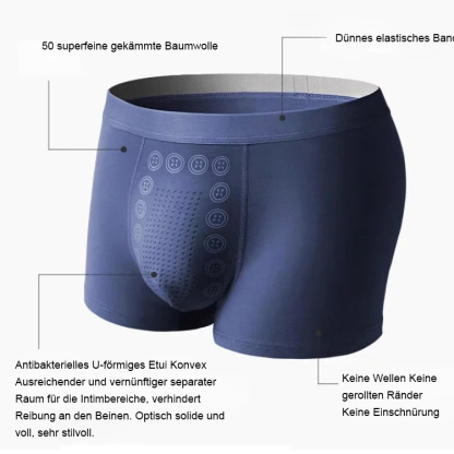 Herren Boxershorts • Bequem & Atmungsaktiv • Für Alltag & Sport