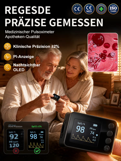 Nicht-invasives Blutzuckermessgerät für Diabetiker – keine Blutentnahme, kein Fingerstich!
