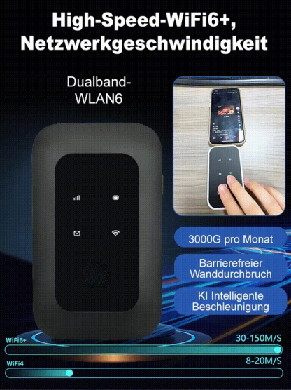 Pocket-WLAN