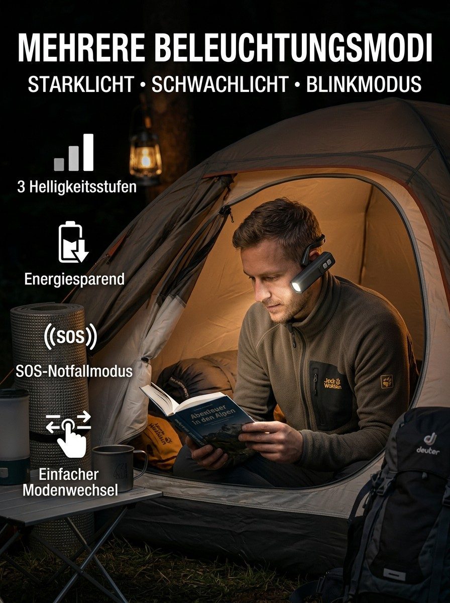 Ohr-Sensor-Stirnlampe – Kabellos & Berührungsfrei | Für Angler, Camping & Arbeit