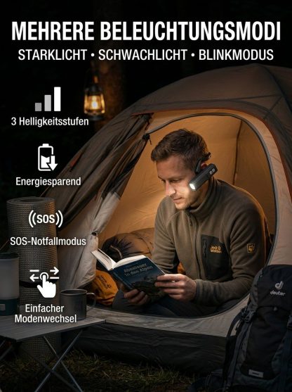 Ohr-Sensor-Stirnlampe – Kabellos & Berührungsfrei | Für Angler, Camping & Arbeit