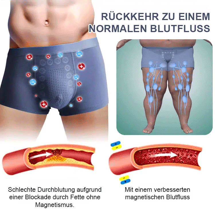 Herren Boxershorts • Bequem & Atmungsaktiv • Für Alltag & Sport