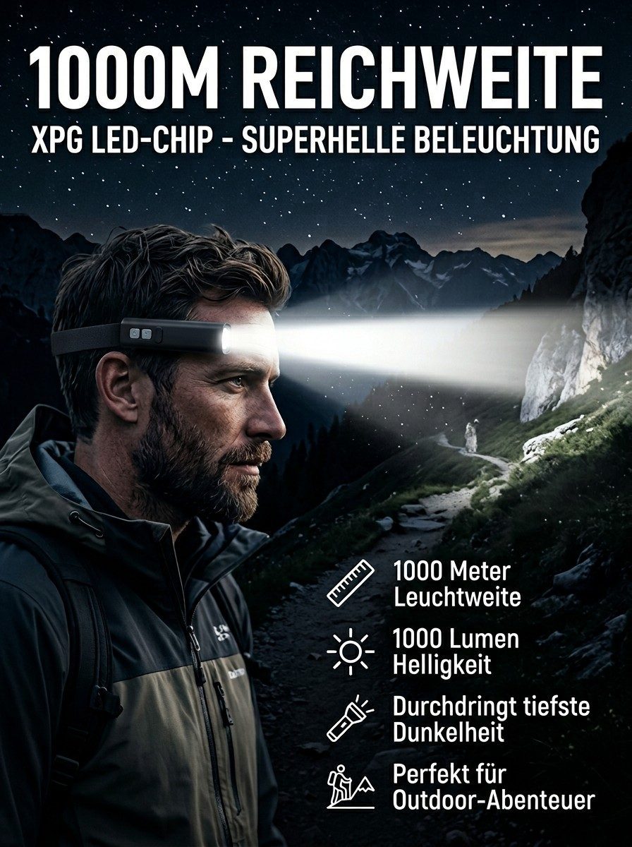 Ohr-Sensor-Stirnlampe – Kabellos & Berührungsfrei | Für Angler, Camping & Arbeit