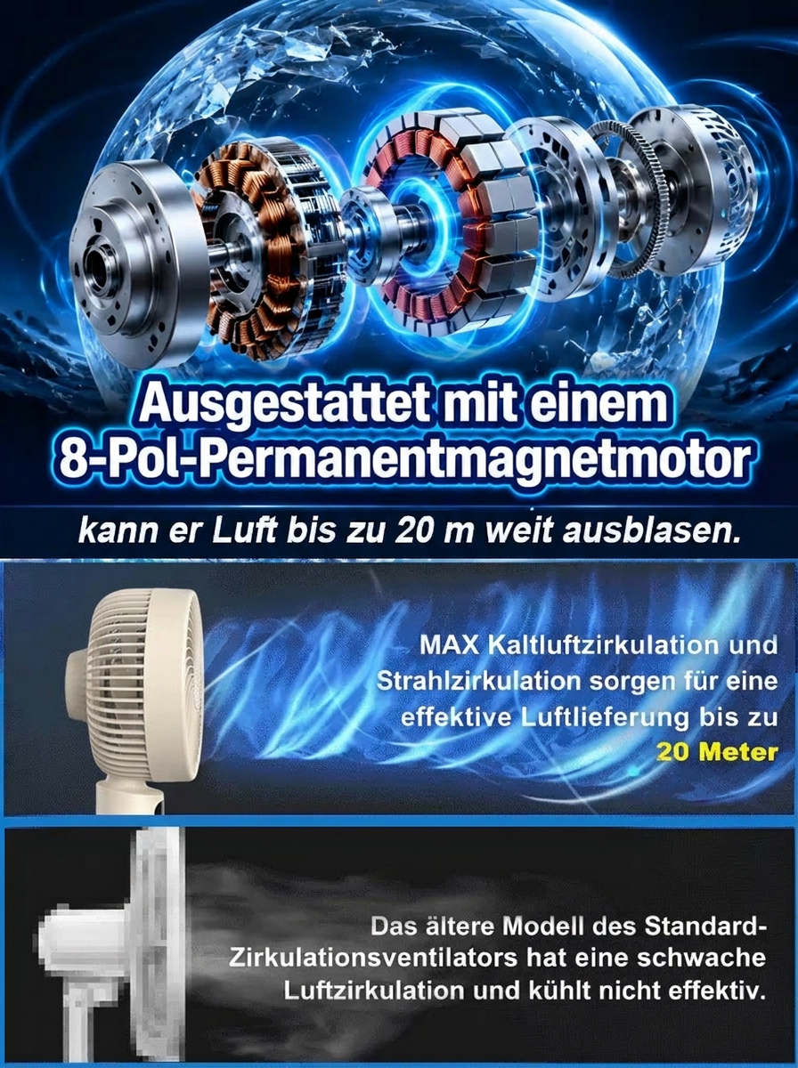 Super Kühlventilator mit Luftzirkulation – 1 Minute auf 20°C, extrem stromsparend, antibakteriell | Jahresrabatt nur heute!
