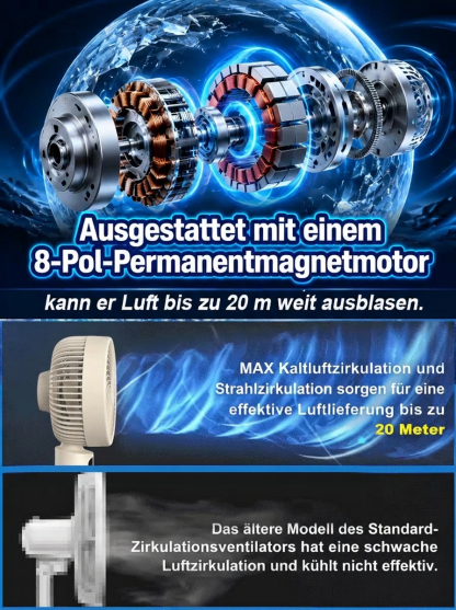 Super Kühlventilator mit Luftzirkulation – 1 Minute auf 20°C, extrem stromsparend, antibakteriell | Jahresrabatt nur heute!
