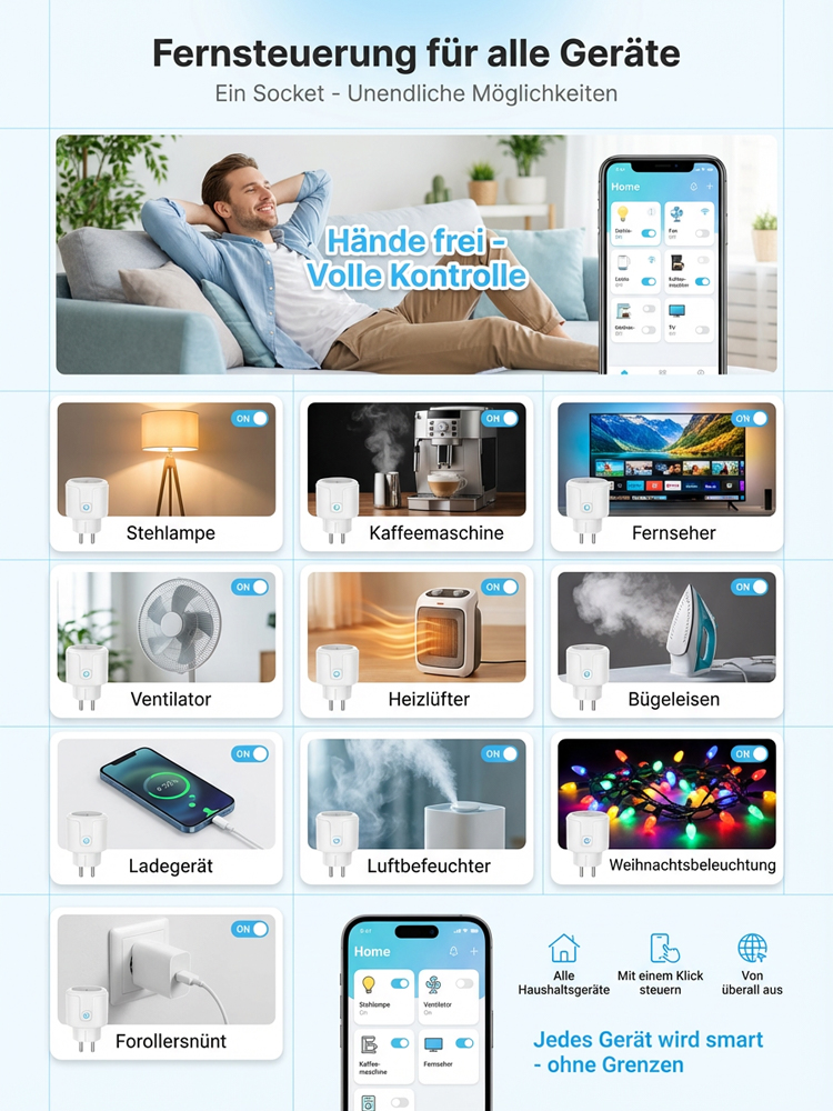 ⚡️Intelligente WiFi-Fernbedienungssteckdose, App-visualisierte Stromverbrauchsdaten, spart 40% Strom pro Jahr