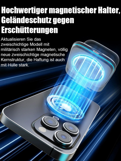 ✅Extrem dünn mit Mehrwinkel-Einstellung, Doppel-Magnetkern mit 1900gf Haftkraft
