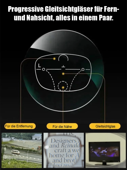 ✅ Egal ob Weitsichtigkeit, Kurzsichtigkeit oder Stabsichtigkeit! Keine Augenuntersuchung erforderlich! Die Gläser passen sich automatisch an und sorgen für klare Seheindrücke!