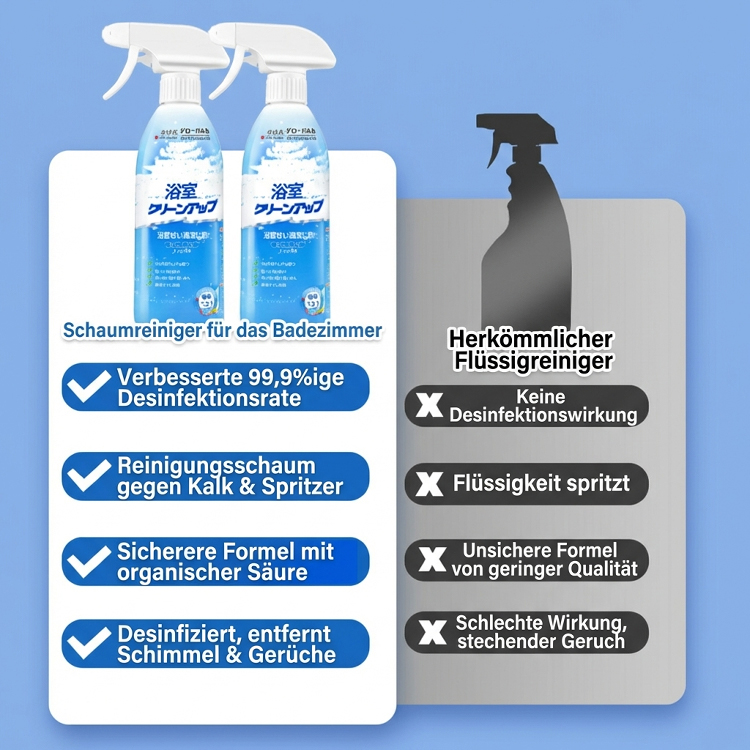 ✅Effektive Entfernung von Kalk und Seifenrückständen im Bad – Fliesen bleiben langanhaltend glänzend