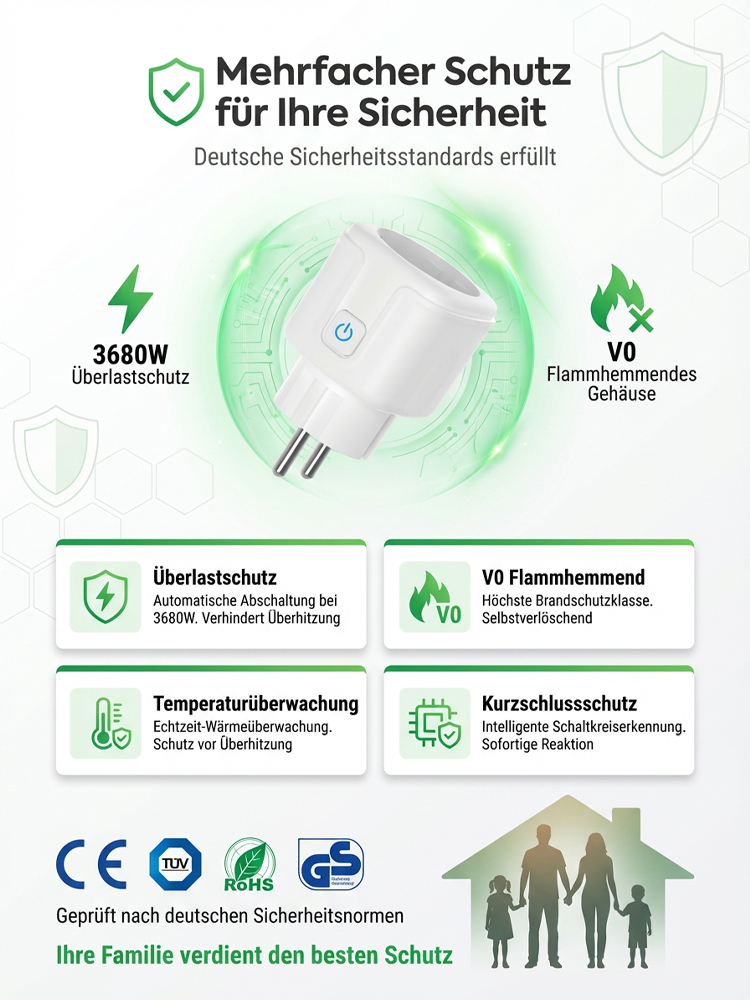 ⚡️Intelligente WiFi-Fernbedienungssteckdose, App-visualisierte Stromverbrauchsdaten, spart 40% Strom pro Jahr