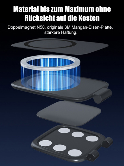 ✅Extrem dünn mit Mehrwinkel-Einstellung, Doppel-Magnetkern mit 1900gf Haftkraft