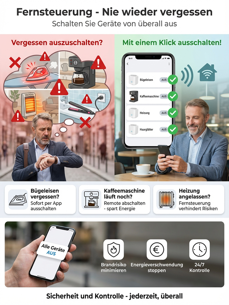 ⚡️Intelligente WiFi-Fernbedienungssteckdose, App-visualisierte Stromverbrauchsdaten, spart 40% Strom pro Jahr