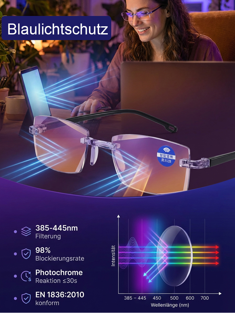 Charité & TÜV zertifiziert: Smarte Titan-Gleitsichtbrille mit 0,1s Autofokus