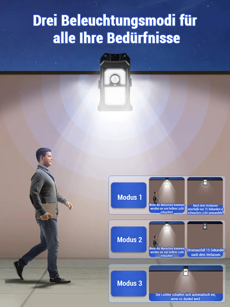 Intelligente Sensor-Solar-Klemmleuchte