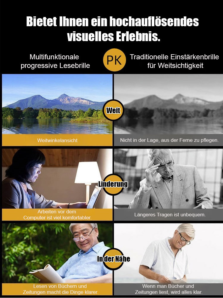 Intelligente Auto-Zoom Gleitsichtbrille | Tag & Nacht Klare Sicht | Ultraleicht & Kratzfest