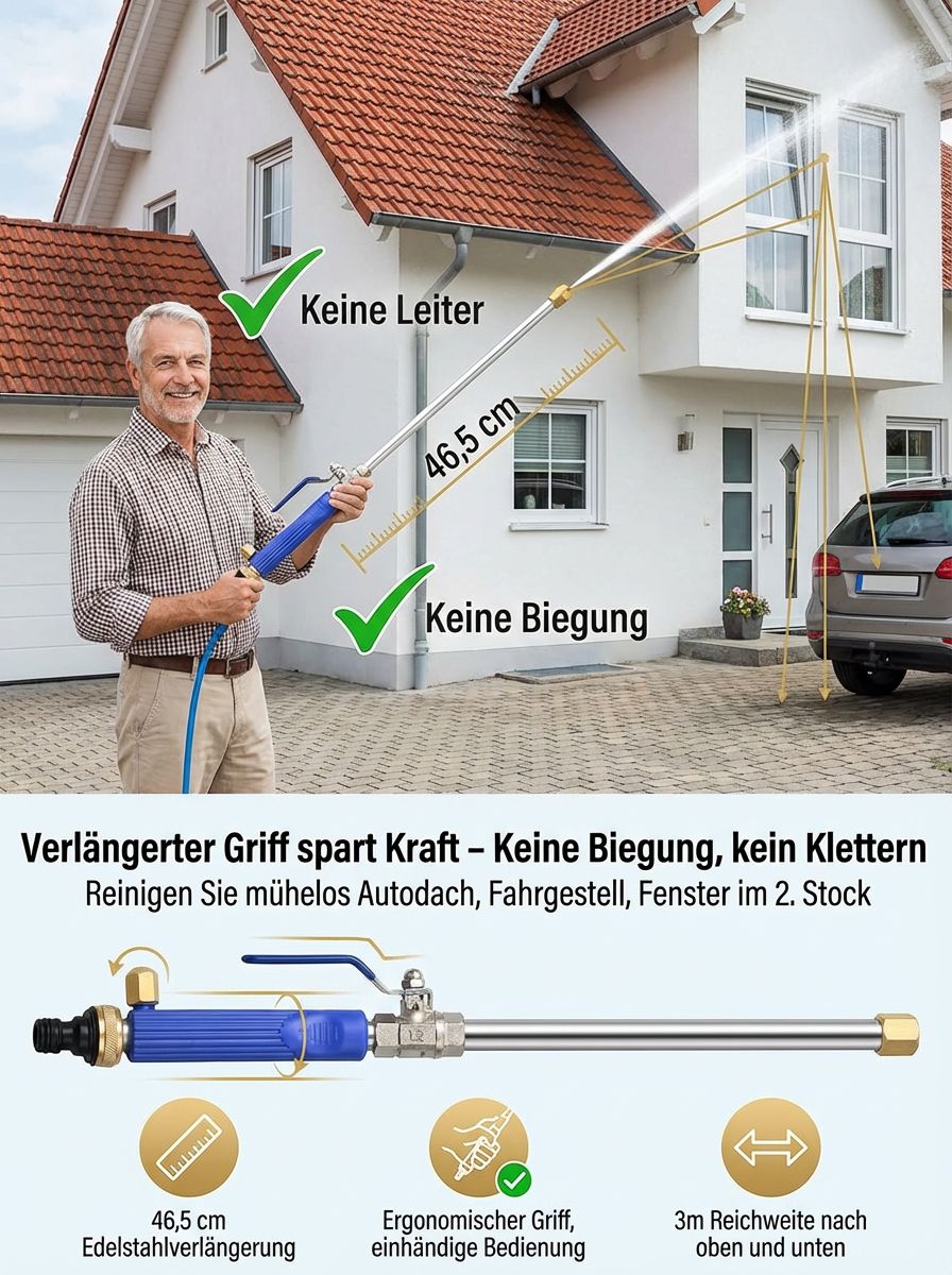 Hochdruck-Wasserspritzpistolen-Set