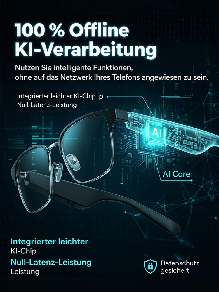 Intelligente Farbwechsel-Touch-Steuerung und Sprachsteuerung: KI-intelligente Brille