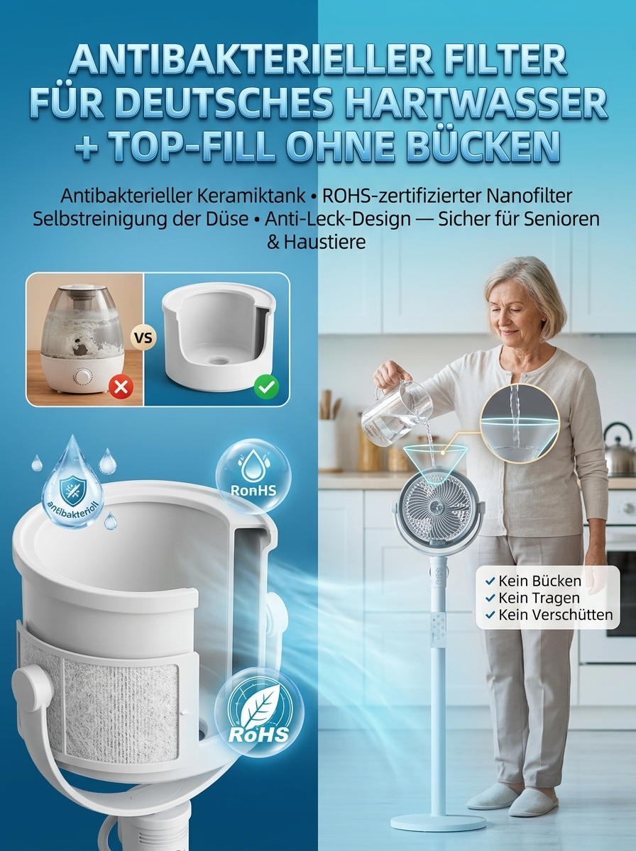 Die Klimaanlagen-Alternative: Kabelloser Sprühventilator mit 92% Stromersparnis & 15m Luftstrom