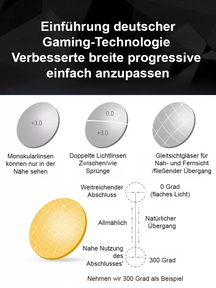 Kristall-Autofokus-Anti-Blaulicht-Photochromatische Lesebrille