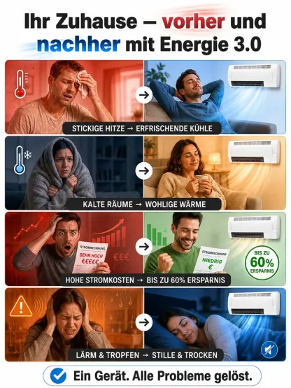 Energiesparende 3.0 Wandmontierte Haushaltsklimaanlage für Heizen und Kühlen