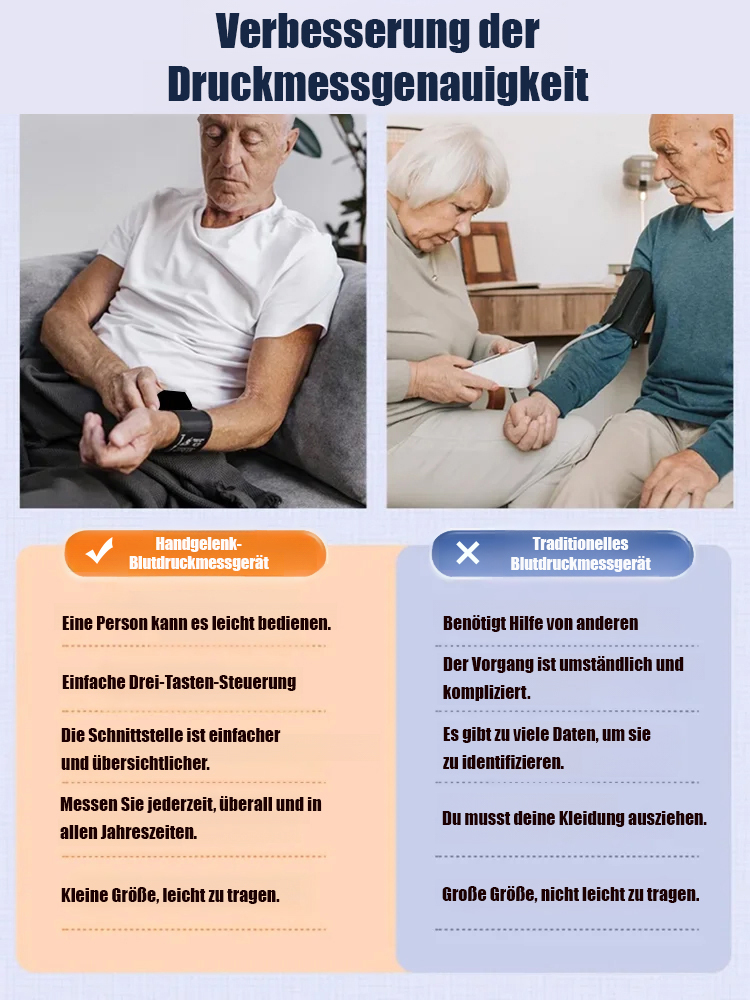 ✅ Mit FDA-, CE- und SGS-Zertifizierung, Blutdruckmessung mit einer Genauigkeit von ±3 mmHg und Pulsmessung mit einer Genauigkeit von ±5%.