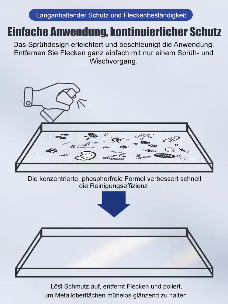 【Einmalige Anwendung, 50 Jahre Rostschutz】Entroster für Stahl