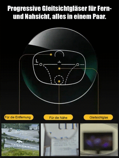 👉Nie wieder Sehtests. Nie wieder Wechselbrillen. 👉Dank innovativer Autofokus-Technologie passt sich diese Brille automatisch an Ihre Sehkraft an – egal ob beim Lesen oder in der Ferne.
